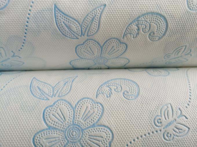 いいデザインドットからドットラミネーションエボッシング キッチンタオル紙 リローディングマシン 9